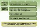 대구시 담장허물기 운동 6페이지