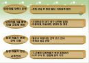 대구시 담장허물기 운동 11페이지