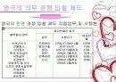 미국 애리조나주 피닉스시의 쓰레기 수거 작업 27페이지