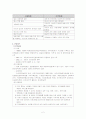  한밭레츠(지역화폐를 통한 지역품앗이 창출) 2페이지