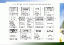 광주광역시북구의 주민예산참여 11페이지