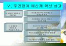 광주광역시북구의 주민예산참여 19페이지