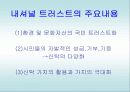 선진국의시민행정사례(영국의내셔널트러스트의시민행정) 10페이지