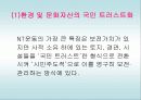 선진국의시민행정사례(영국의내셔널트러스트의시민행정) 11페이지