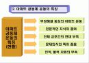 아파트 공동체 운동 16페이지