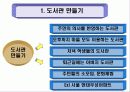 아파트 공동체 운동 25페이지