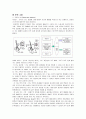 기관지천식 1페이지