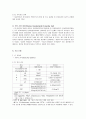기관지천식 6페이지