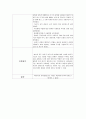 기관지천식 12페이지