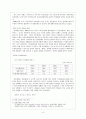 일본의 경제침체와 한국 경제발전 방안 4페이지