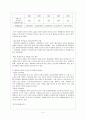일본의 경제침체와 한국 경제발전 방안 5페이지
