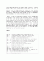 지방행정론 - 정부간 관계에 관한 레포트 18페이지