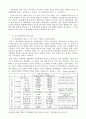 일본의 국방정책과 우리의 대응방안 10페이지