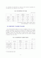 장애청소년 실태의 문제점과 해결 방안 6페이지