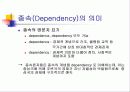 종속이론(Dependency Theory), 제3세계 14페이지