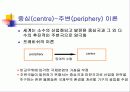 종속이론(Dependency Theory), 제3세계 18페이지