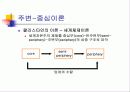 종속이론(Dependency Theory), 제3세계 20페이지