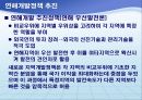중국 경제의 이해와 우리의 대응.ppt 6페이지