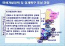 중국 경제의 이해와 우리의 대응.ppt 7페이지