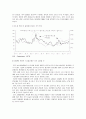 [시장조사론]폴리에스터 섬유시장의 현황 및 전망 분석(A+리포트) 5페이지