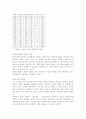 학교체육의 문제점과 개선방안에 대하여 5페이지