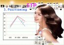 팬틴(PANTENE) 마케팅분석 12페이지