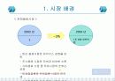 포카리스웨트vs게토레이 마케팅비교분석 3페이지