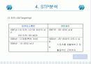 포카리스웨트vs게토레이 마케팅비교분석 11페이지