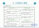 포카리스웨트vs게토레이 마케팅비교분석 15페이지