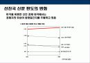 신규창간 경제지 런칭전략 4페이지