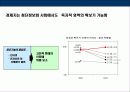 신규창간 경제지 런칭전략 6페이지