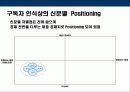 신규창간 경제지 런칭전략 11페이지