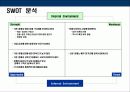 신규창간 경제지 런칭전략 17페이지