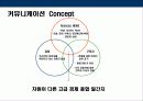 신규창간 경제지 런칭전략 20페이지