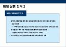 신규창간 경제지 런칭전략 27페이지