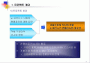 국내 산업별 e-비즈니스 비교분석 2페이지