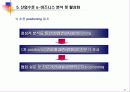 국내 산업별 e-비즈니스 비교분석 31페이지