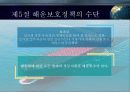 국제 해상 운송 19페이지