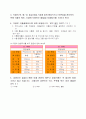 학습지도안 - 가공식품 선택을 위한 식품 표시 제도를 알자 9페이지