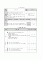 김치만들기 학습지도안 2페이지