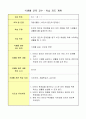 비만 학습지도안 3페이지