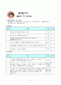 학습지도안 - 영양표시를 읽자 7페이지