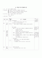 음식물쓰레기 줄이기 계획안 15페이지