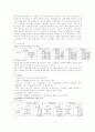 엘지텔레콤 기업분석[swot분석& 4p전략 포함] 2페이지