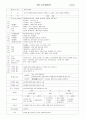만5세 연간교육계획안 1페이지
