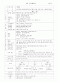 만5세 연간교육계획안 2페이지