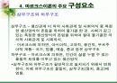 마르크스주의 사관의 이해  11페이지