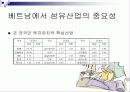 베트남의 섬유산업에 대해서  9페이지
