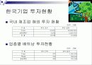 베트남의 섬유산업에 대해서  16페이지