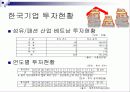 베트남의 섬유산업에 대해서  17페이지